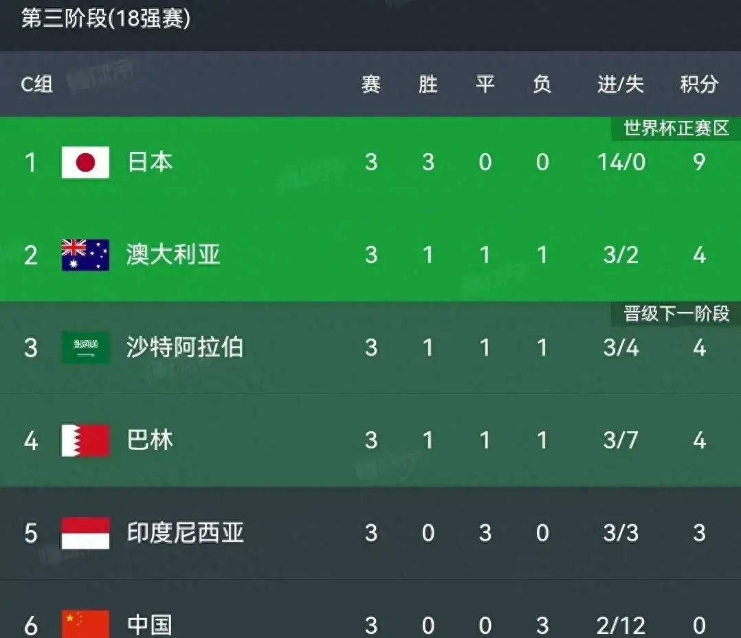 星空体育APP-球队实力雄厚,不断提升整体实力的成语